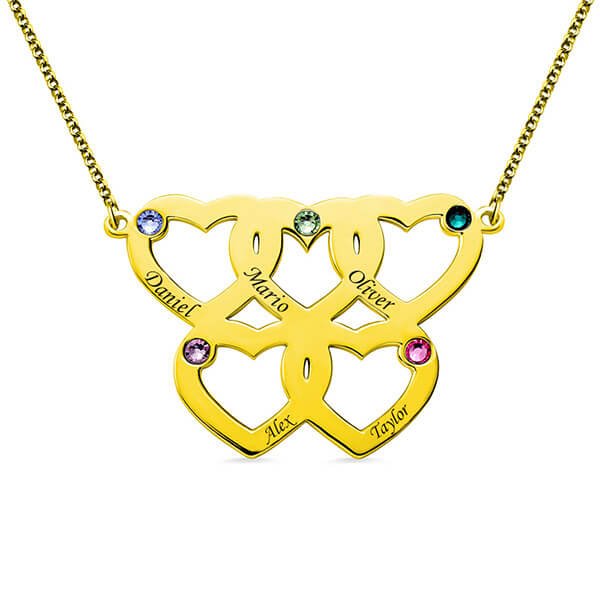 Gold Plating