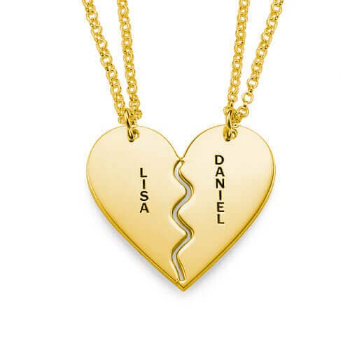 Gold Plating