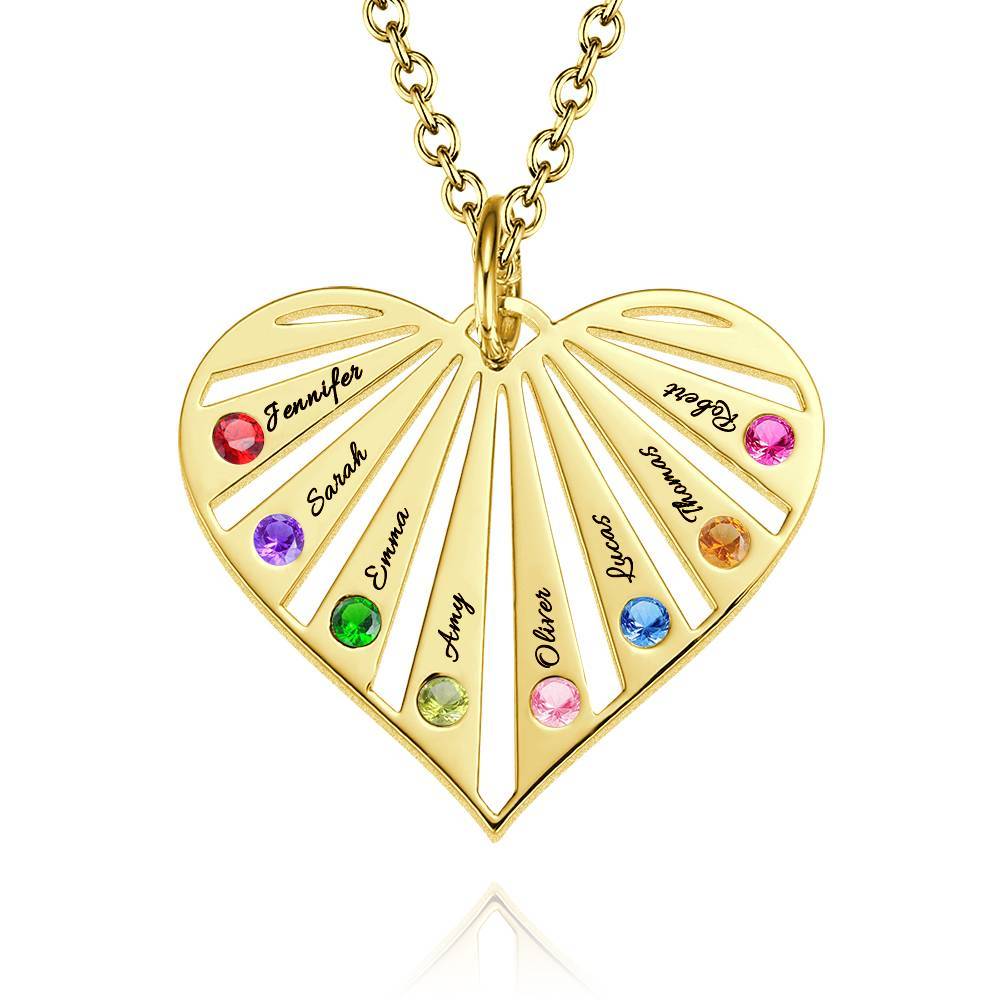Gold Plating
