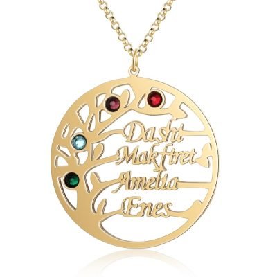 Gold Plating
