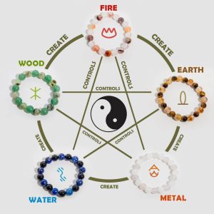 Natural DIY Crystal Five-Element Crystal Bracelet